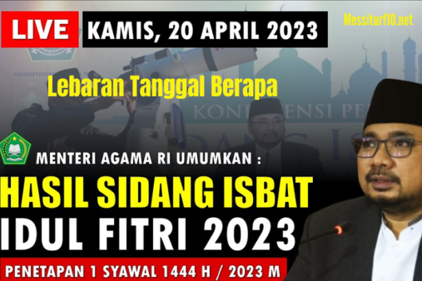 Lebaran Tanggal Berapa