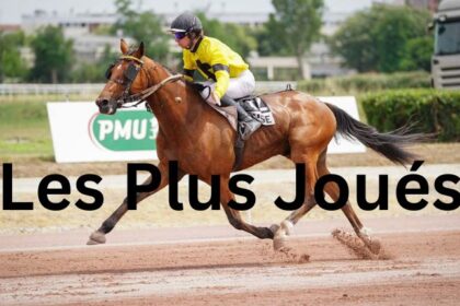 Les Plus Joués