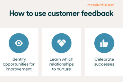 How to Leverage Customer Feedback to Identify Your Target Audience