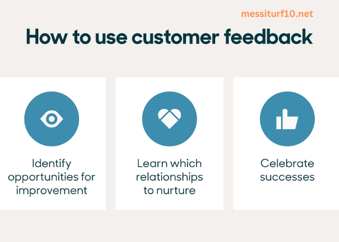 How to Leverage Customer Feedback to Identify Your Target Audience