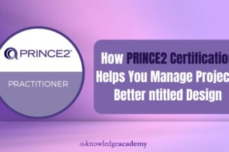 PRINCE2